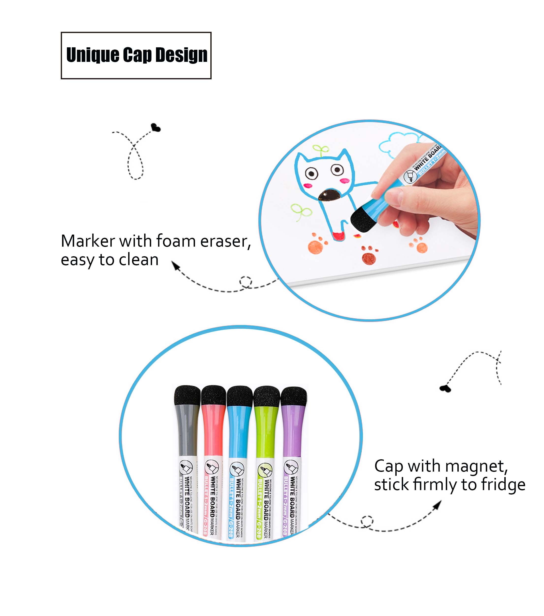 Dry Erase Magnetic Monthly Calendar Kit-Foson Extra Thick Magnetic Monthly Calendar for Refrigerator Include Five Fine Markers&Eraser&Holes for Hanging on The Wall